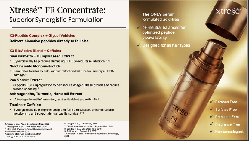 Xtressé - FR Concentrate Hair Growth Serum