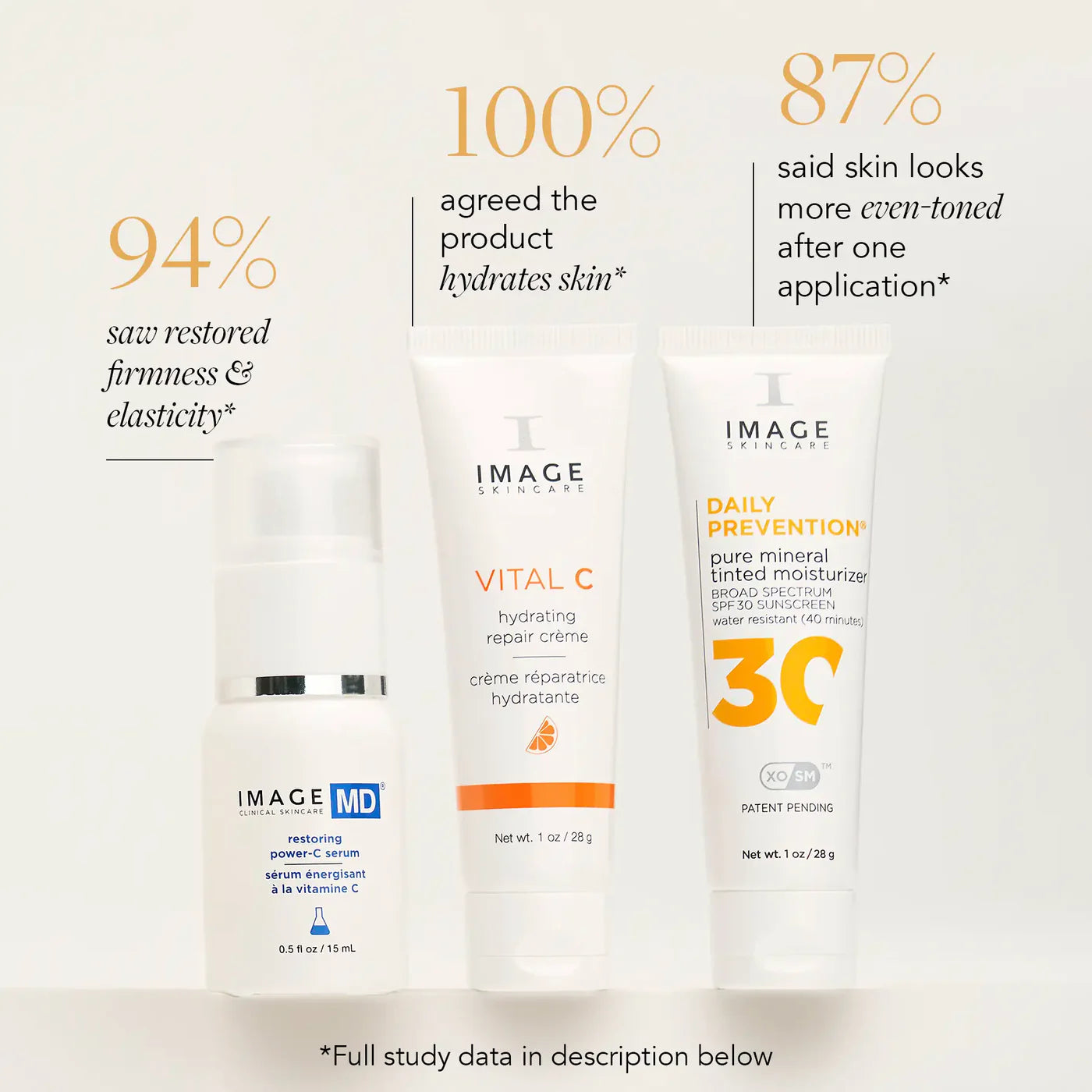 Image The Gold Standard