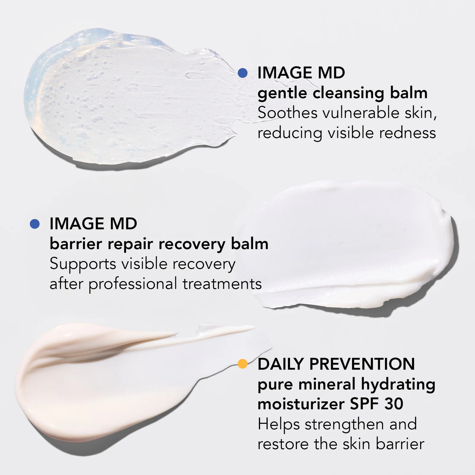 Image Post-Treatment Essentials Kit