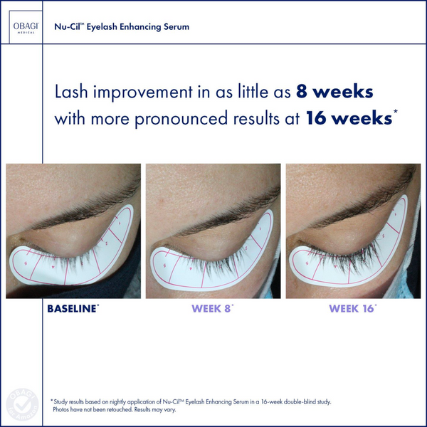 Obagi Nu-Cil Eyelash Enhancing Serum — Derm to Door